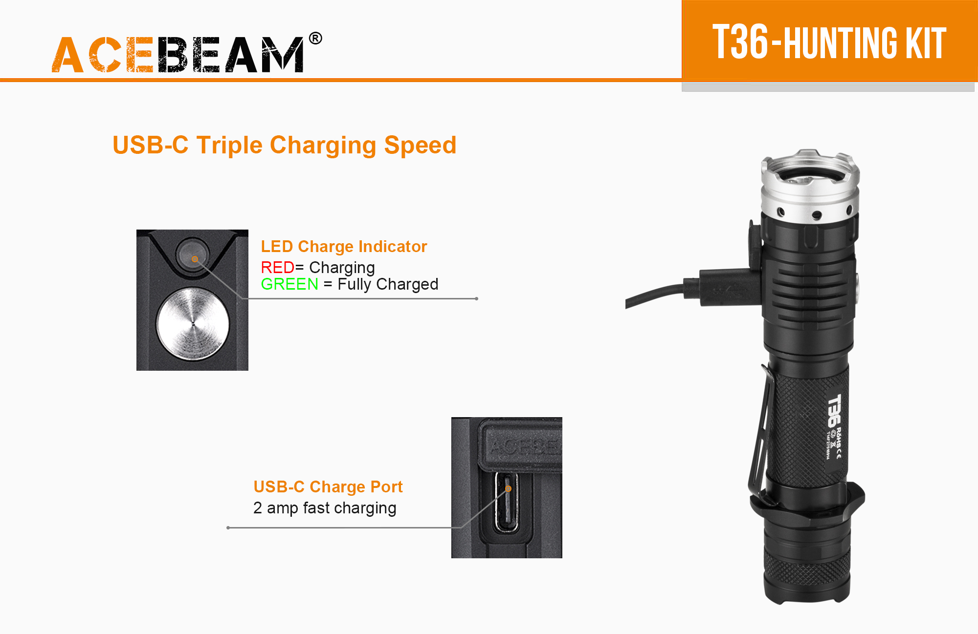 Acebeam T36 kit-8