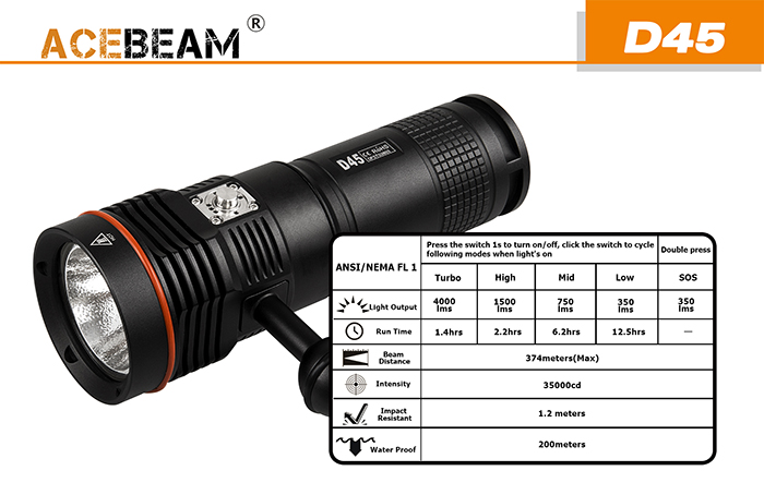 Acebeam-D45-4
