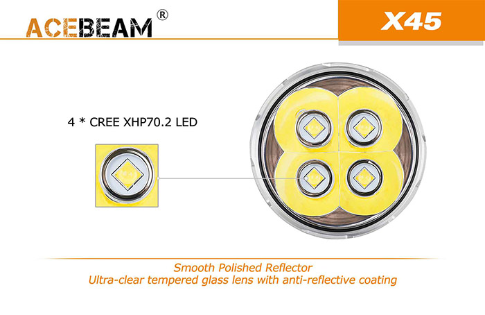 Acebeam-X45-70.2-2