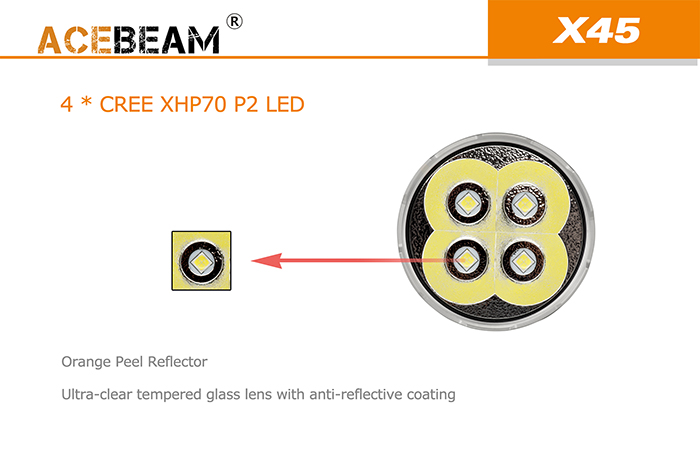 Acebeam X45 3