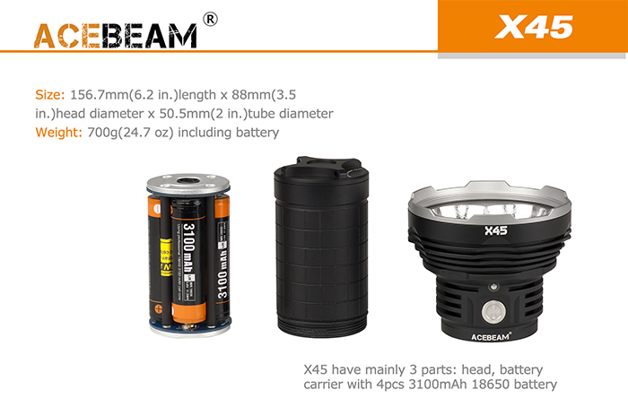 Acebeam X45 5