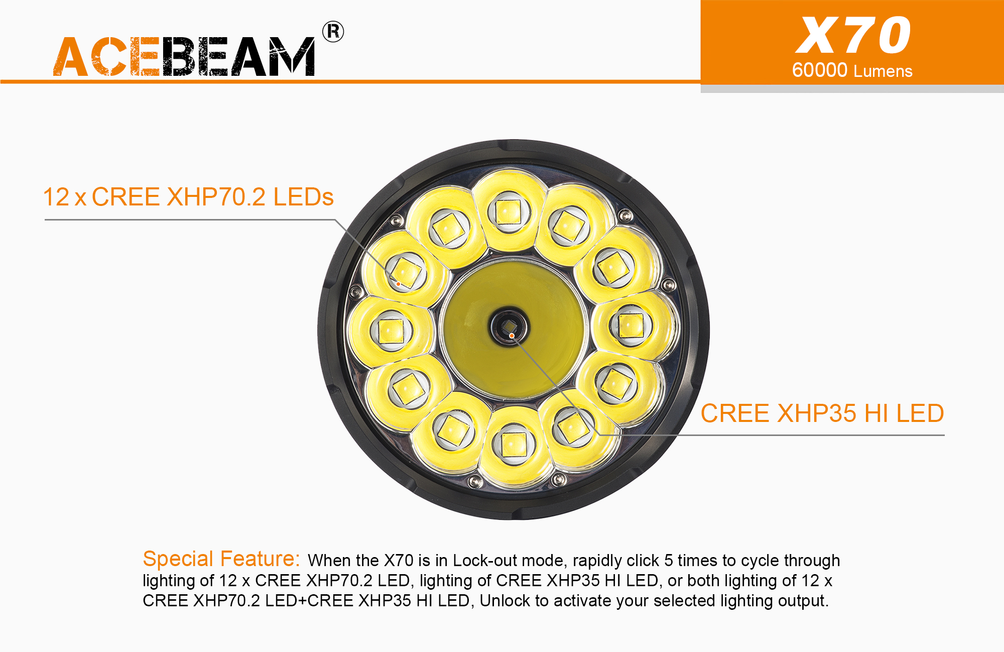 Acebeam-X70-2