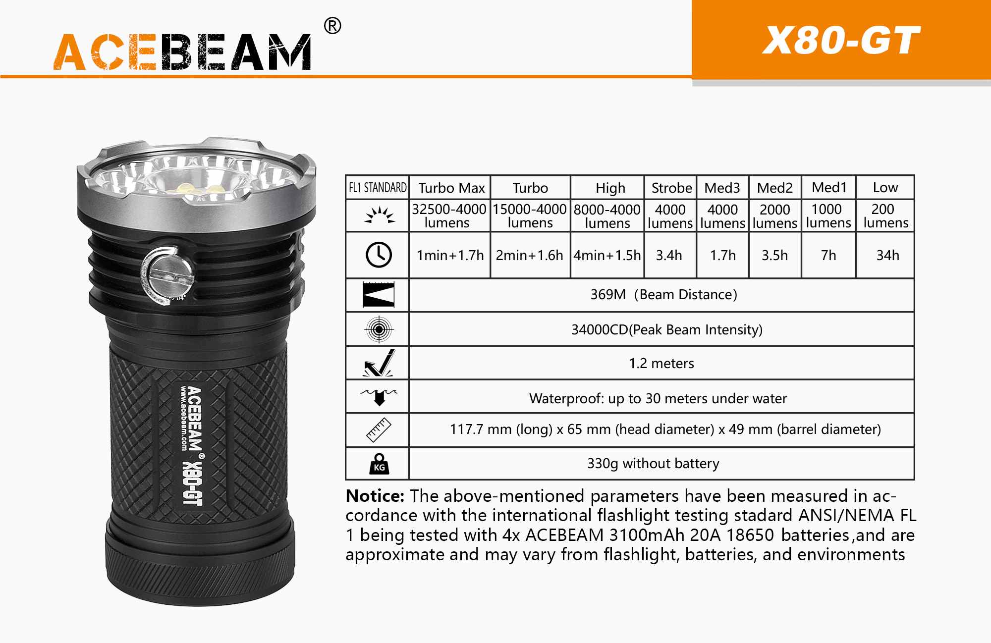 Acebeam X80-8