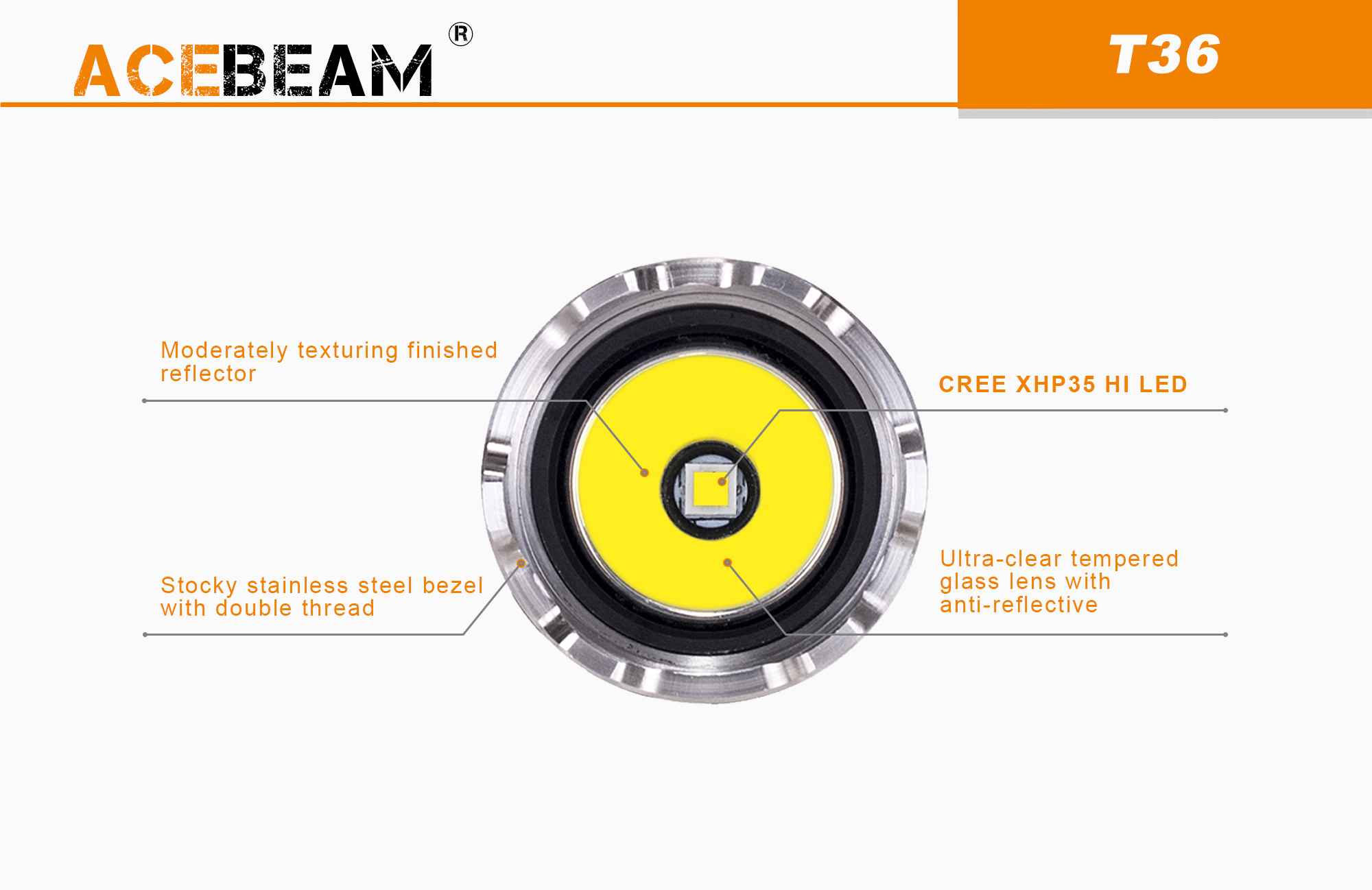 Acebeam-T36-2