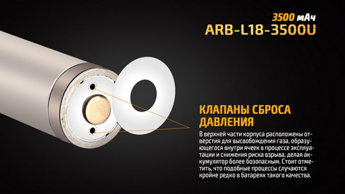 ARB-L18-3500U-5