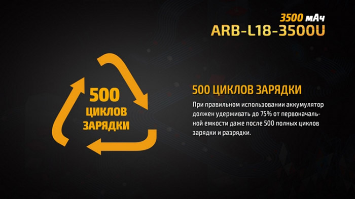 ARB-L18-3500U-6