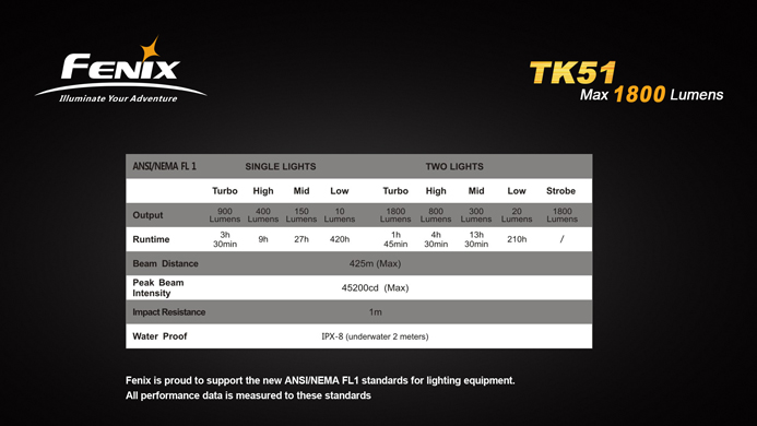 TK51-09