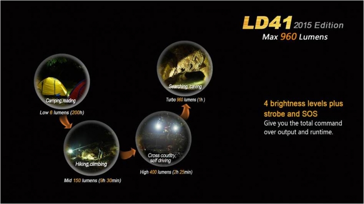 LD41-5