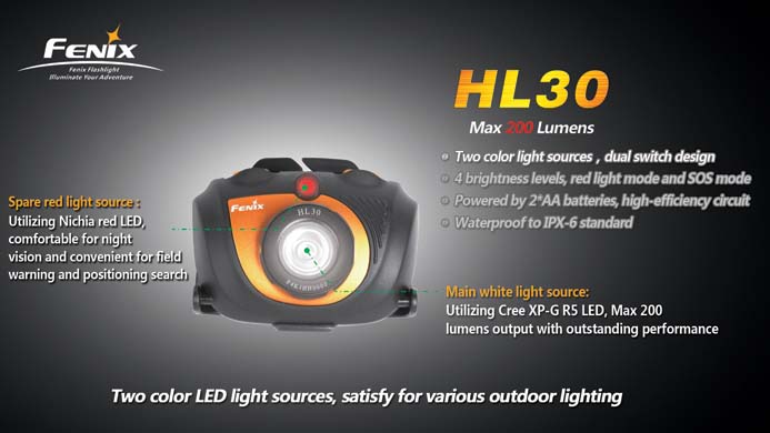 HL-30 200lm 5