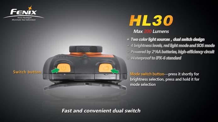 HL-30 200lm 6