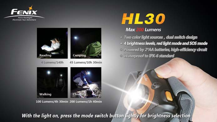 HL-30 200lm 7