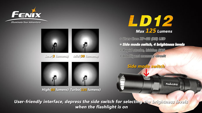 LD12 125Lm 7