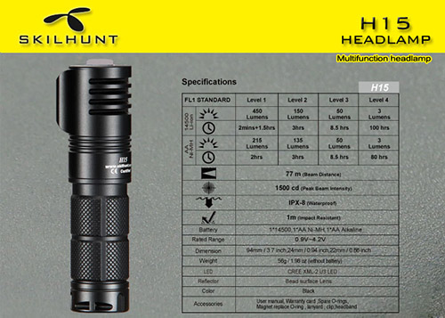 H15-LED-headlamp-9