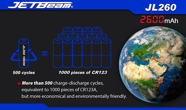 jetbeam 2600mah 18650 07