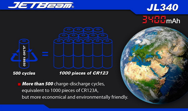 jetbeam-jl340-8