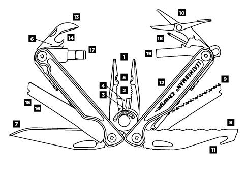 product diagrams tools carge tti