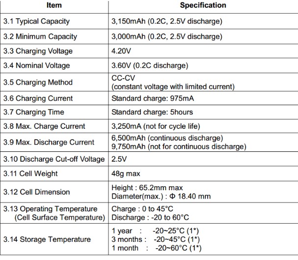 Samsung 33G Specification Sheet