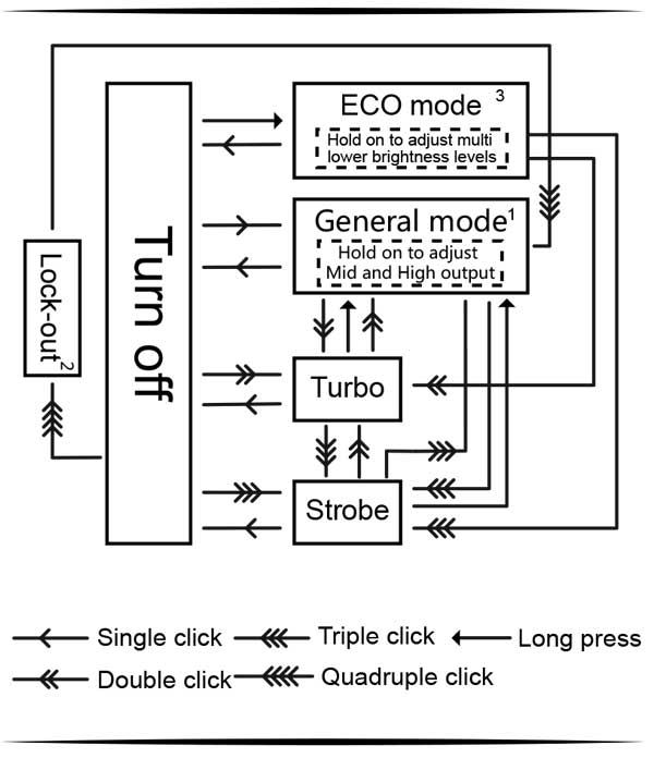 MANKER E03 h-09