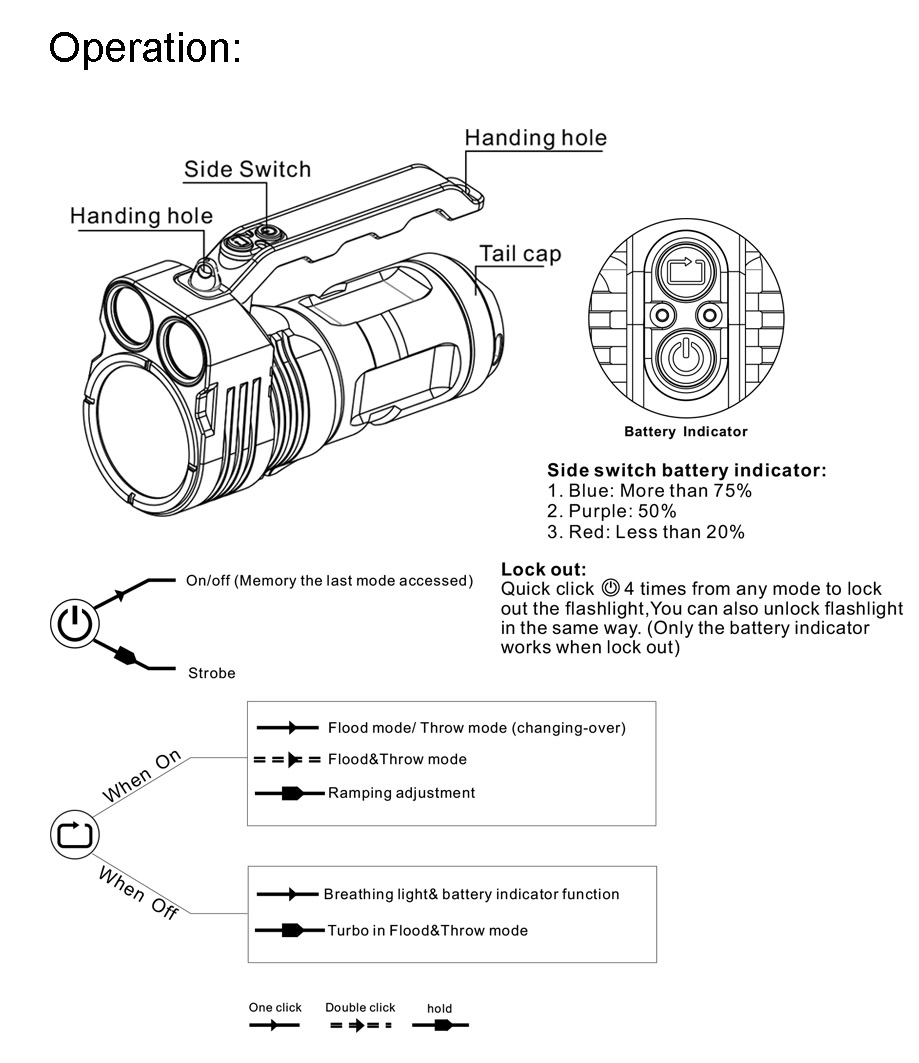 Manker MK39 2