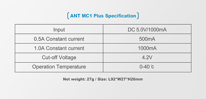 ant mc1 8