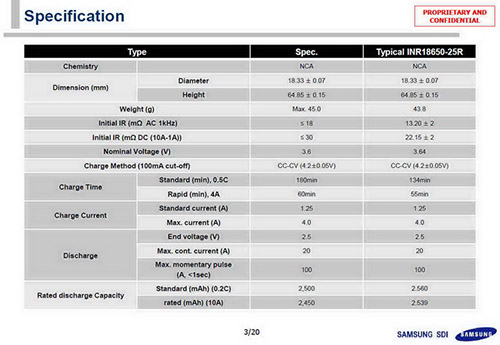 Samsung INR18650-25R-01