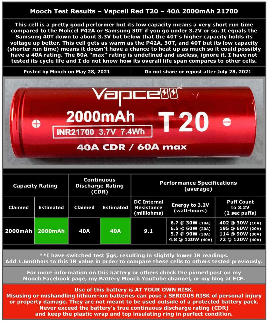 Vapcell INR21700 T20 03