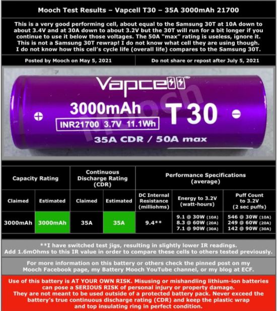 Vapcell INR21700 T30 03
