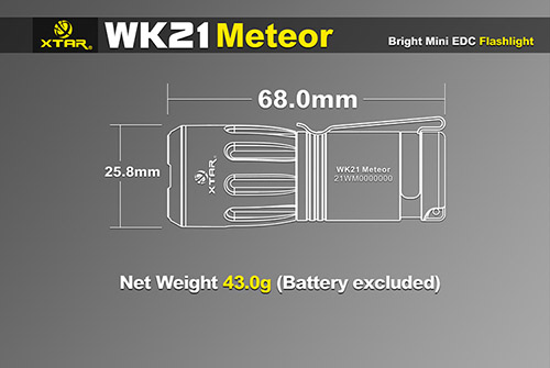 Wk21 8