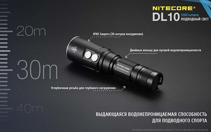 Nitecore DL10