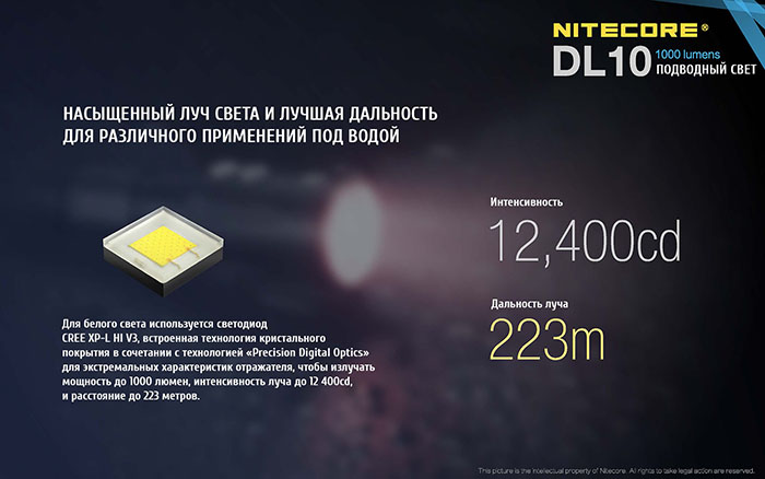 Nitecore DL10 1