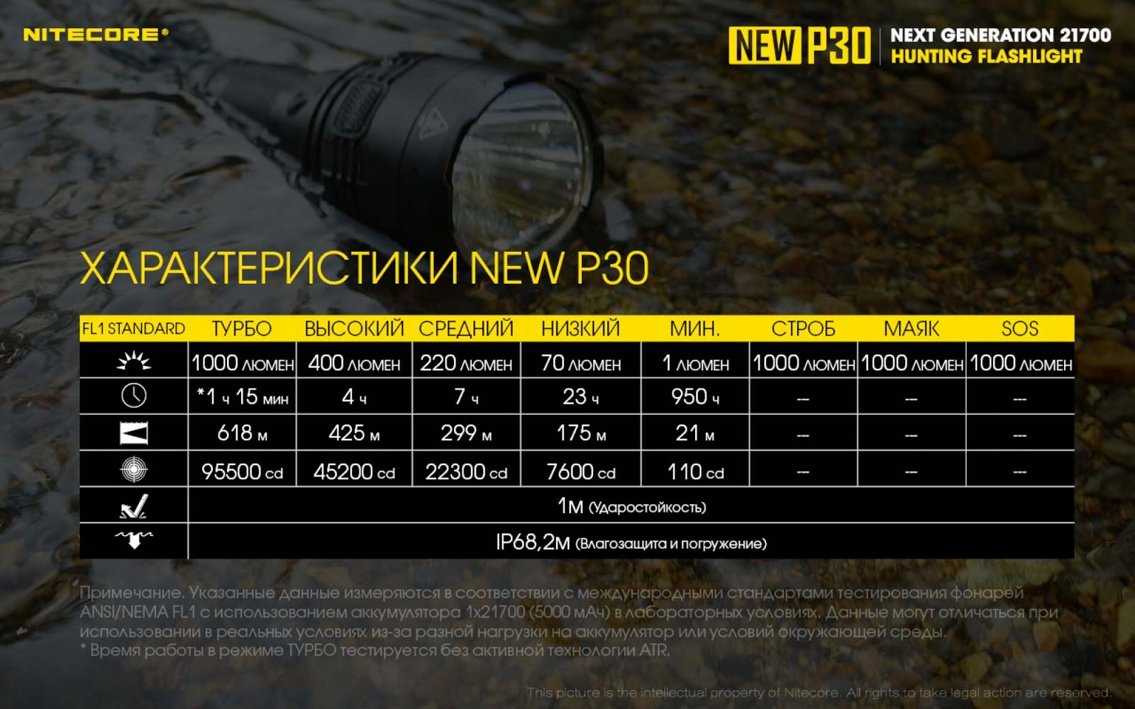 NEWP30-14