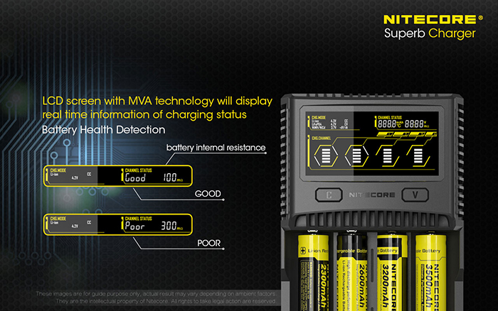 Nitecore SC4 4