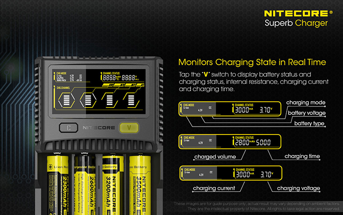 Nitecore SC4 5