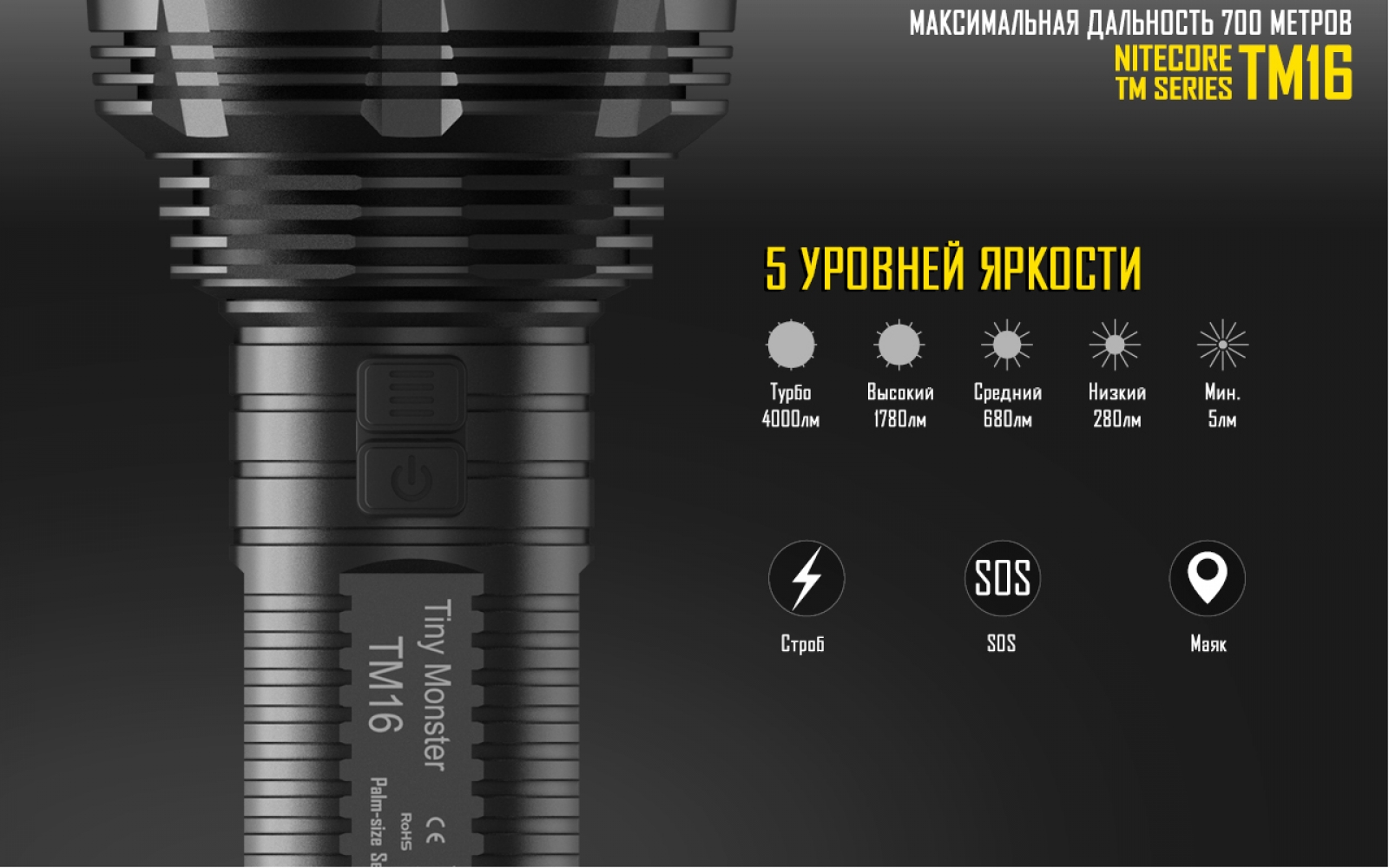 nitecore-tm16-4