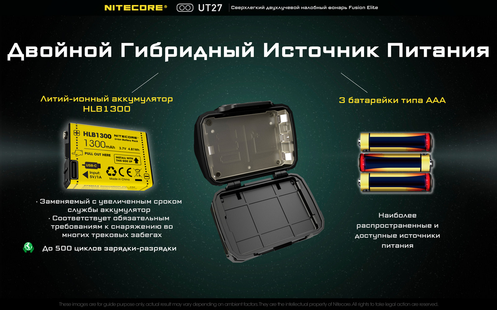 Nitecore UT27 02