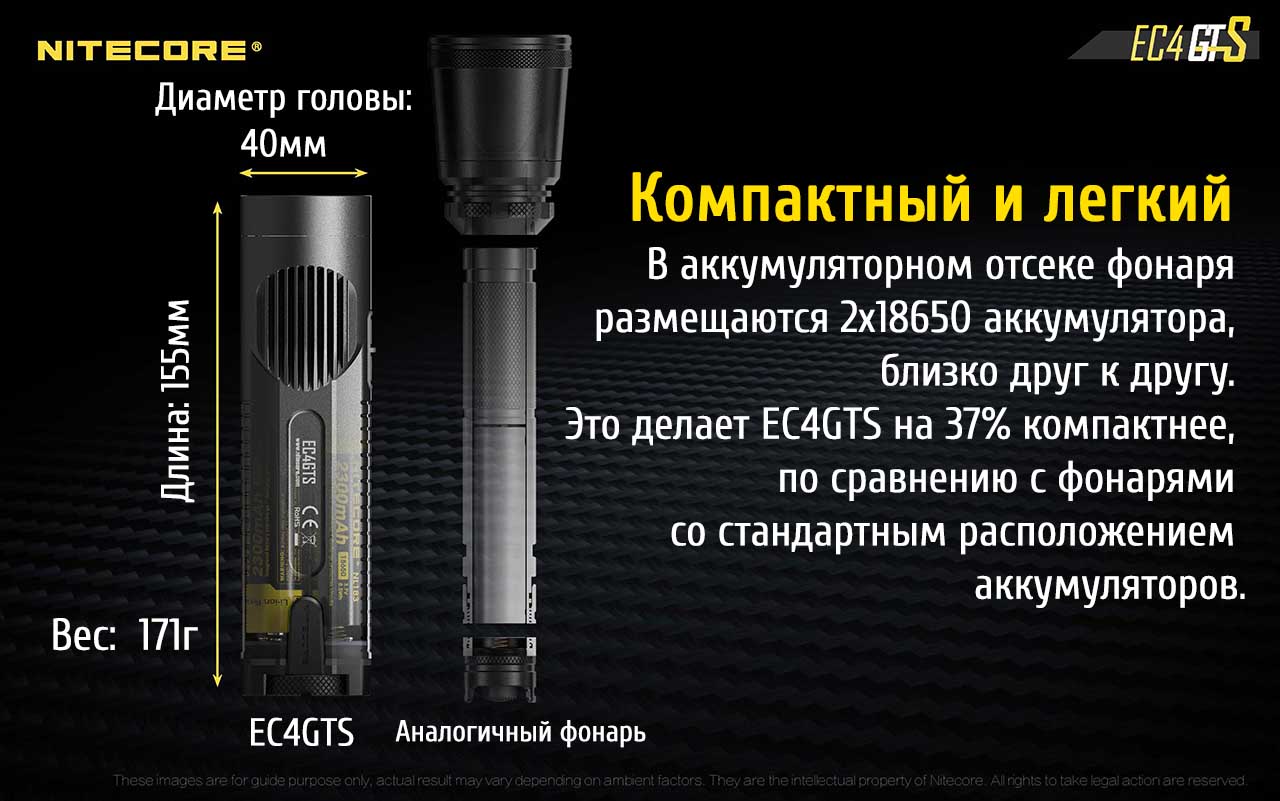 EC4GTS-3