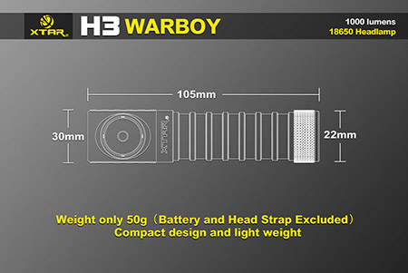 xtar h3 warboy headlamp 11 1024x1024