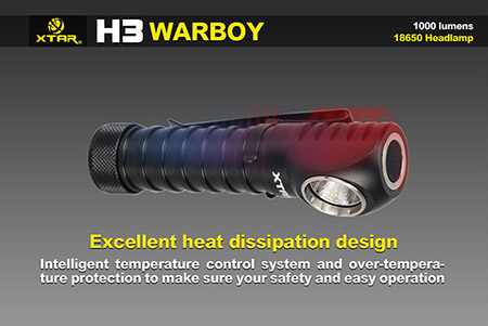 xtar h3 warboy headlamp 3 1024x1024