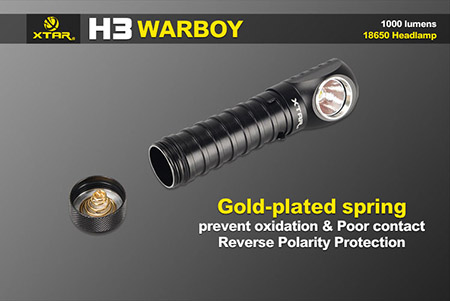 xtar h3 warboy headlamp 4 1024x1024