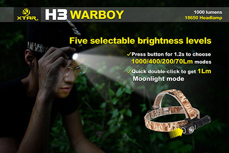 xtar h3 warboy headlamp 5 1024x1024