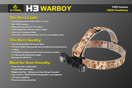 xtar h3 warboy headlamp 6 1024x1024