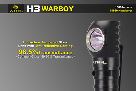 xtar h3 warboy headlamp 8 1024x1024