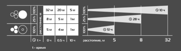 2223-4